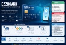 Ezzocard cards