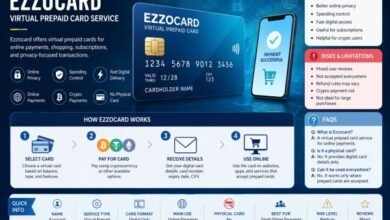 Ezzocard cards