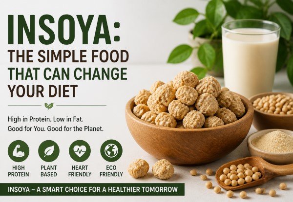 Insoya protein