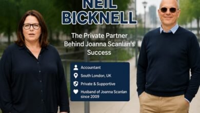 Neil Bicknell