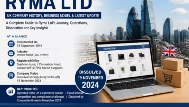 Ryma Ltd commerce
